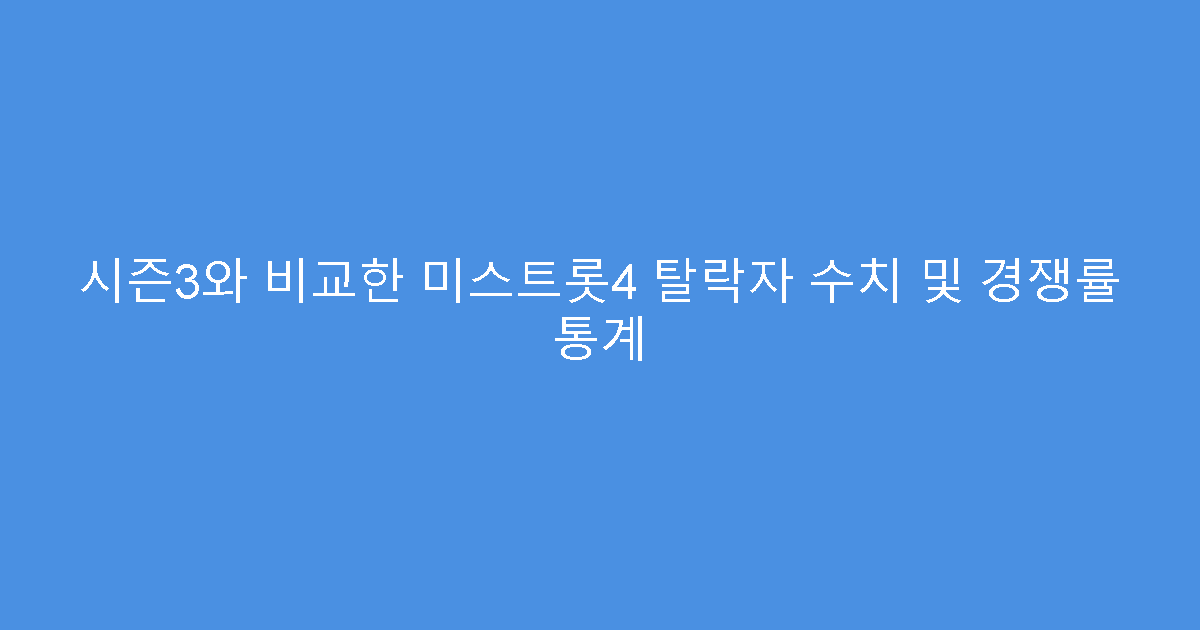 시즌3와 비교한 미스트롯4 탈락자 수치 및 경쟁률 통계
