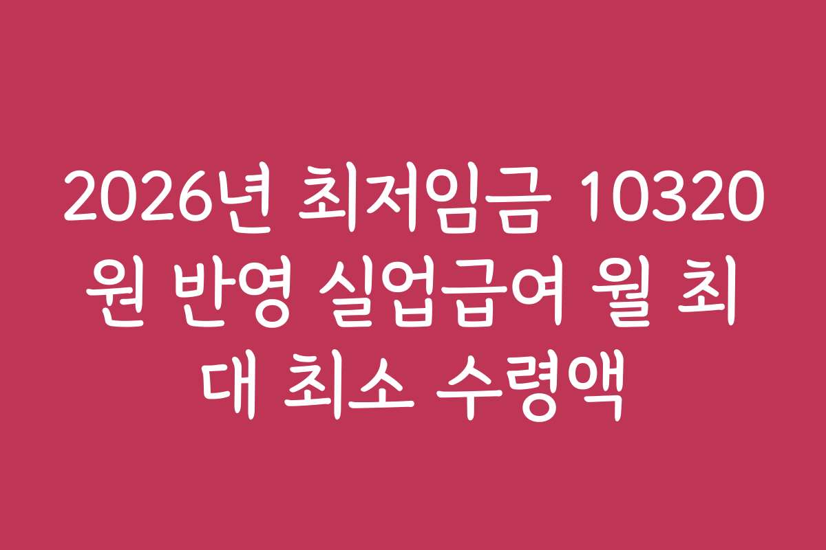 2026년 최저임금 10320원 반영 실업급여 월 최대 최소 수령액